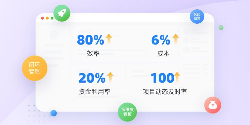 施工項目管理系統(tǒng)